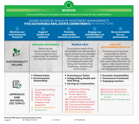 sustainability-framework-img sustainability-framework-img